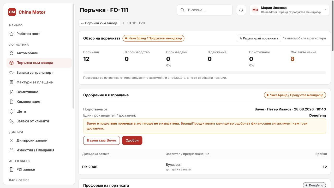 Flow 3 — Продуктов мениджър създава и допълва активна поръчка към доставчик