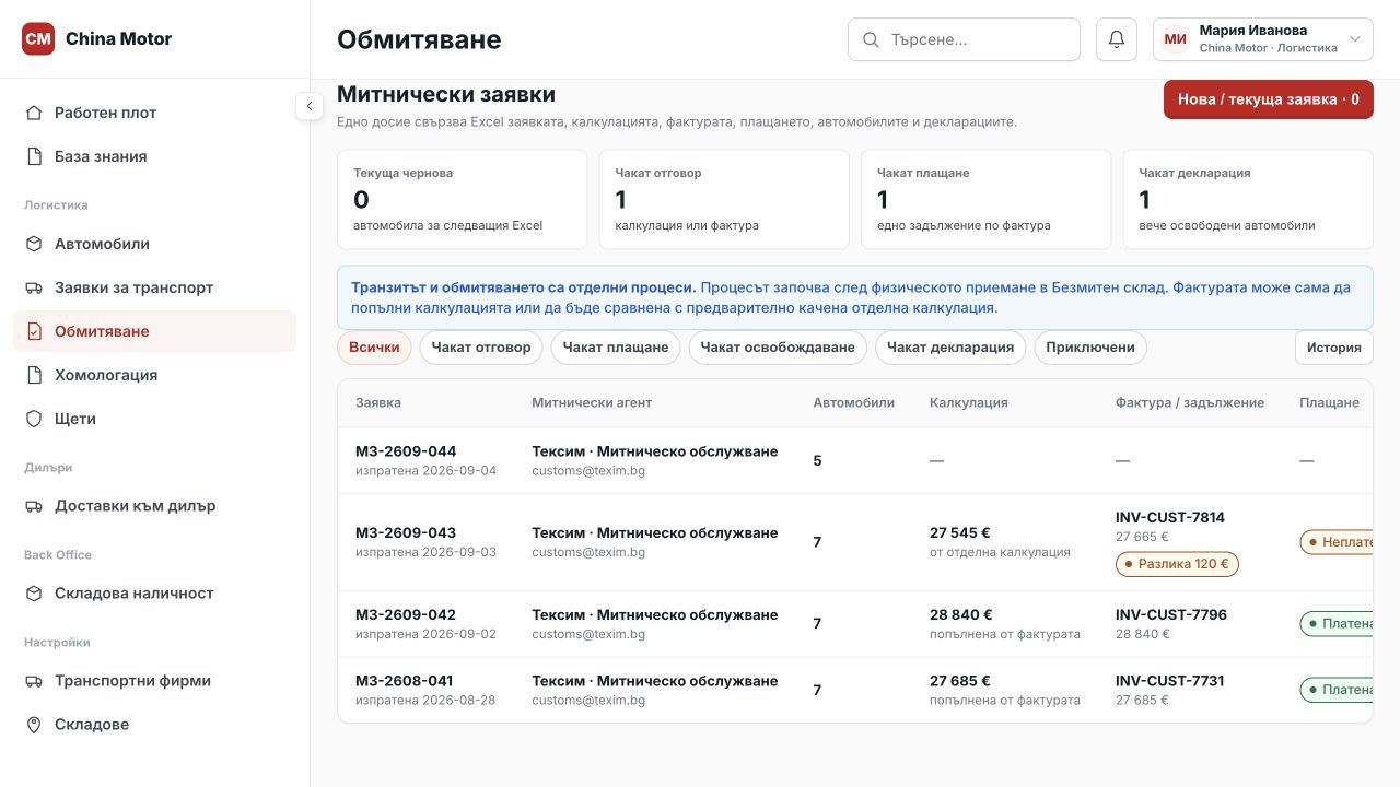 Flow 10 — обмитяване
