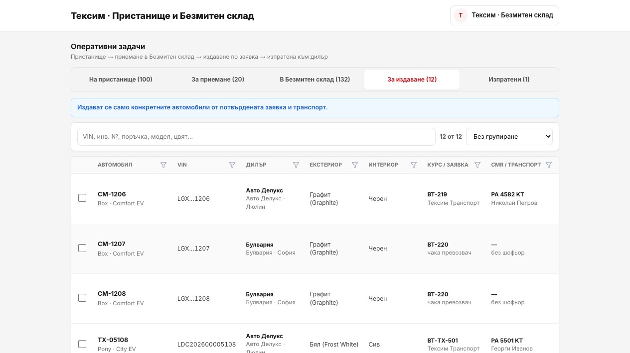 Flow 12 — издаване от Тексим