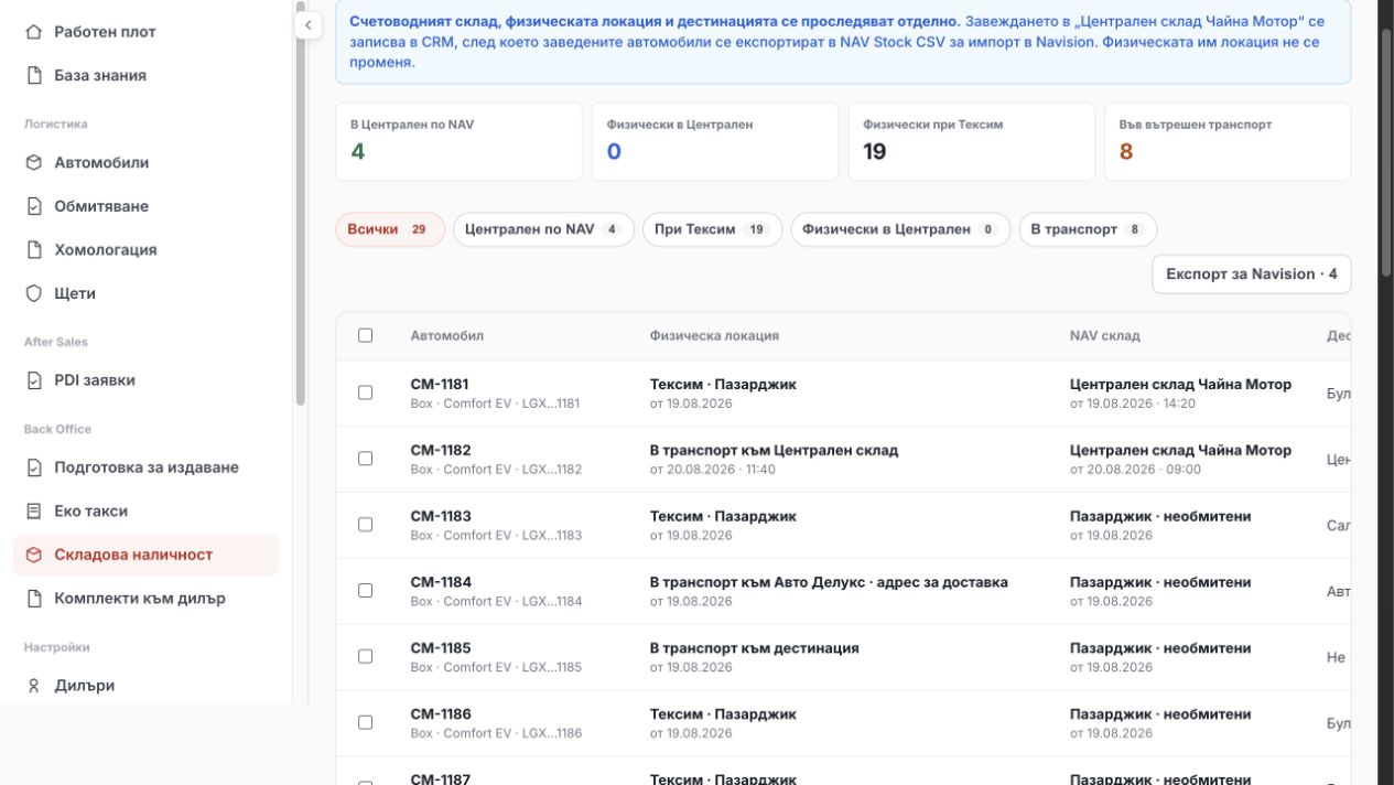 Flow 16 — складова наличност