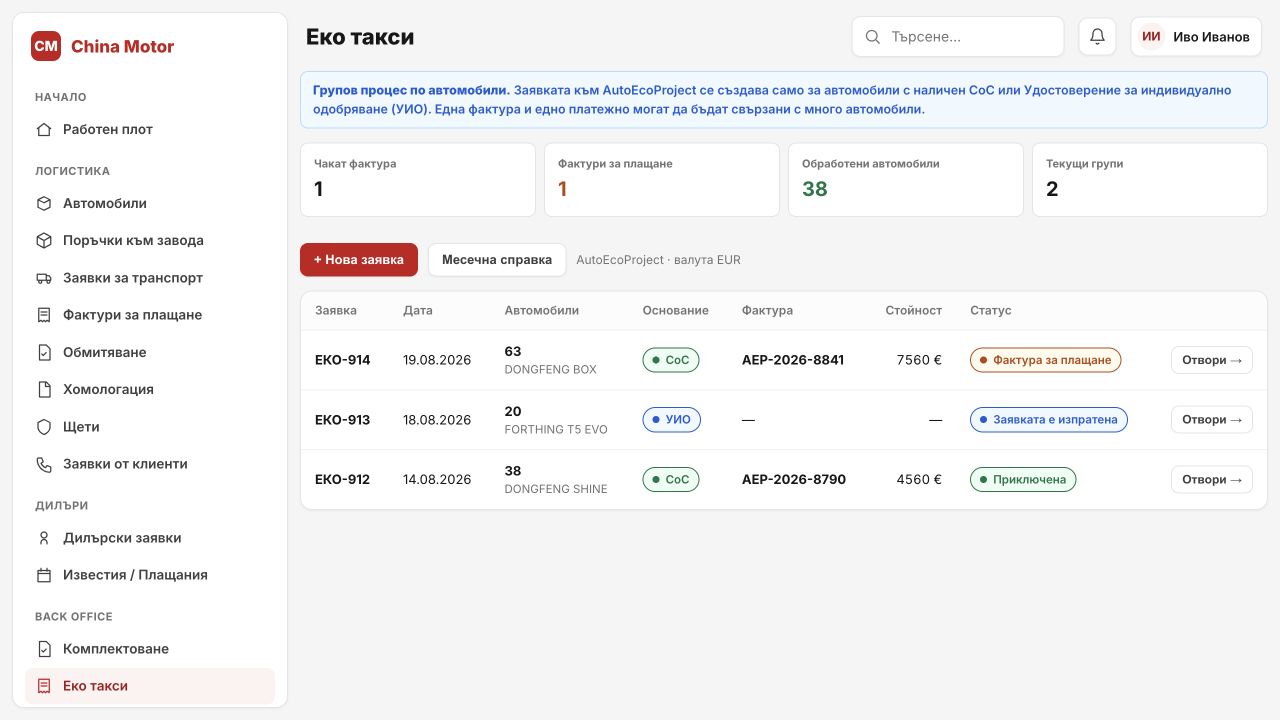 Flow 17 — еко такси